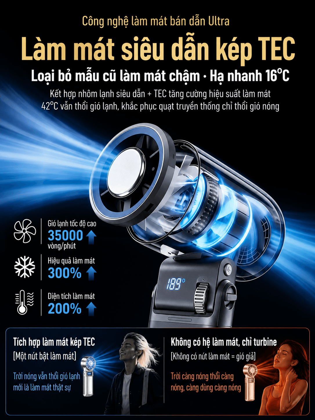 Quạt Mini Cầm Tay JF181 Hợp Kim Nhôm Tích Hợp Sò Lạnh 199 Mức Gió Pin Khủng 6000mAh Sạc Type C Siêu Mát