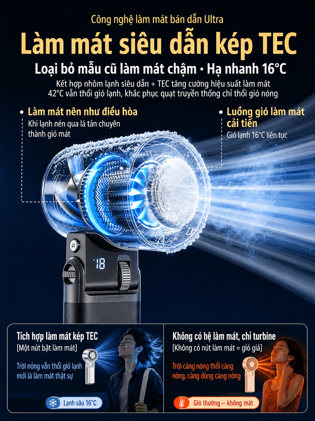 Quạt Mini Cầm Tay JF181 Hợp Kim Nhôm Tích Hợp Sò Lạnh 199 Mức Gió Pin Khủng 6000mAh Sạc Type C Siêu Mát