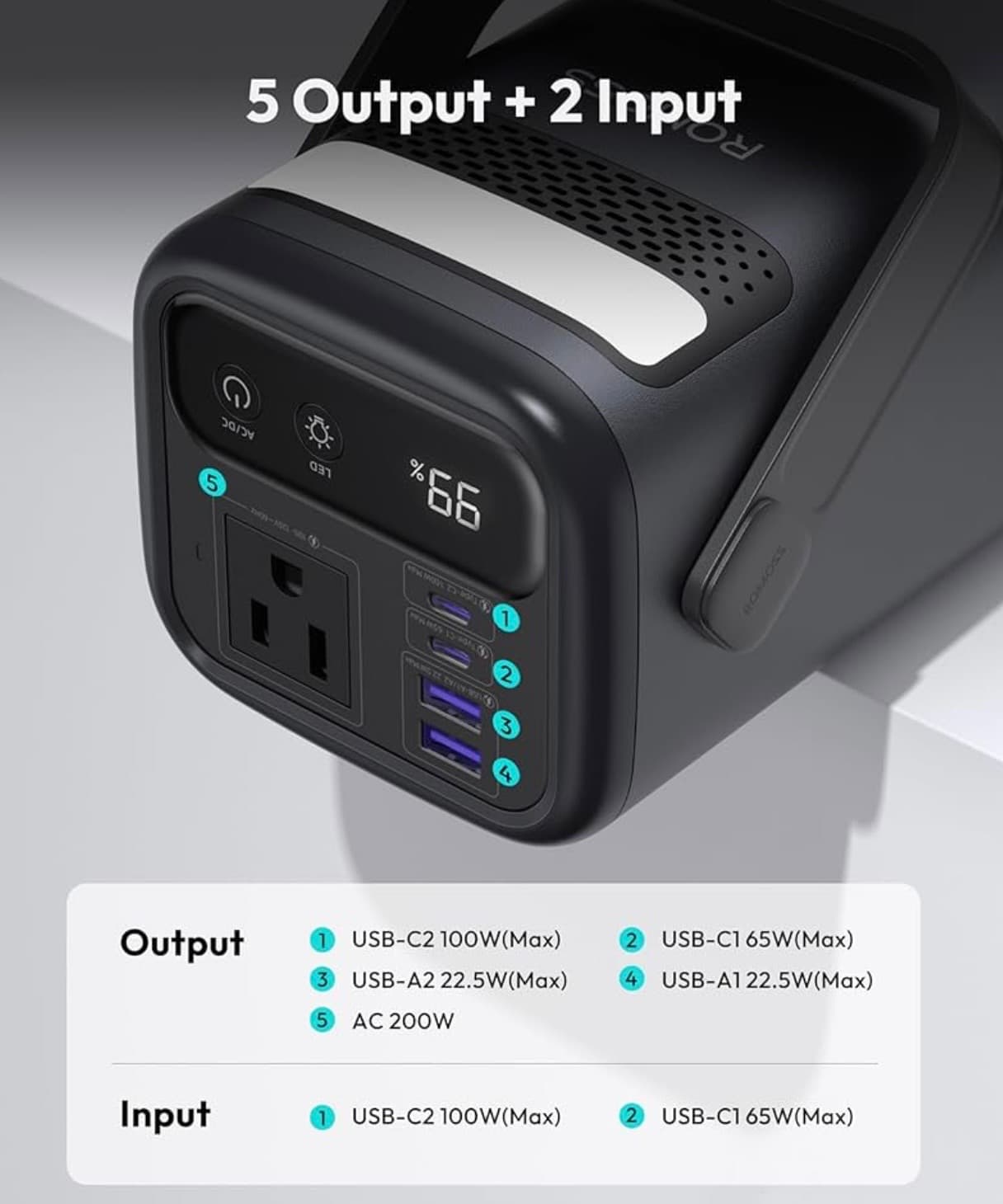 Trạm sạc dự phòng 75000mAh ROMOSS PMT705