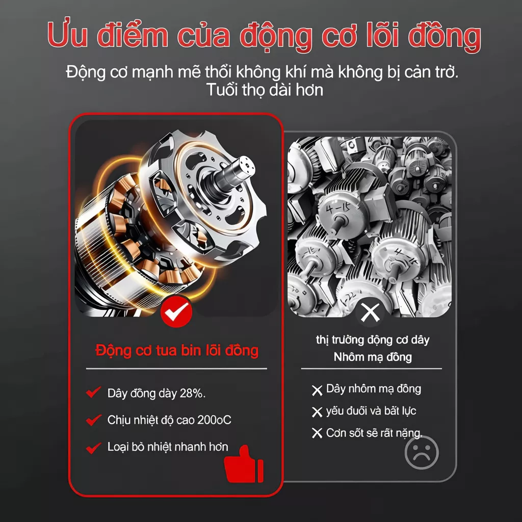 Máy Thổi Bụi Cầm Tay Không Dây Lực Thổi Mạnh Đa Năng