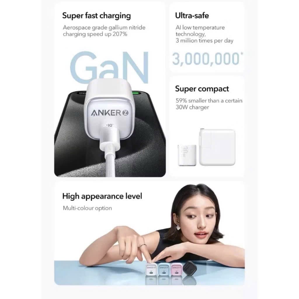 Củ Sạc GaN Anker Zolo 30W PD Sạc Nhanh Không Nóng, Chân Gập Gọn