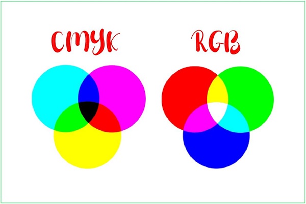 Khác nhau giữa 2 bảng màu RGB và bảng màu CMYK trong thiết kế